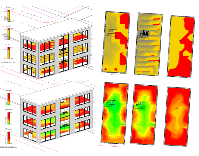 BIM - Image 3